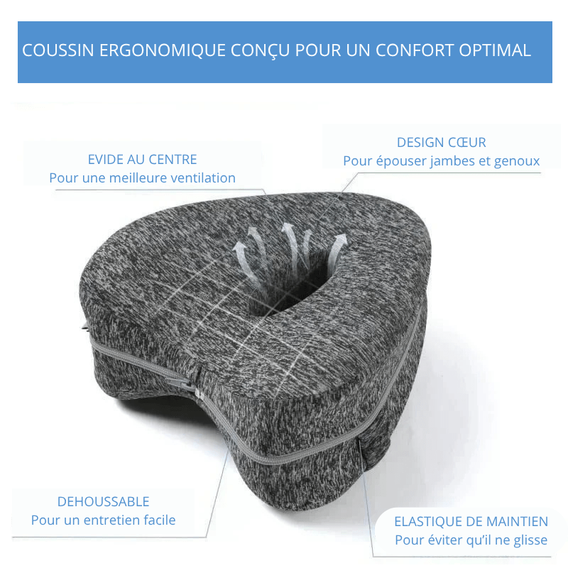Coussin de confort Solylia - Solylia